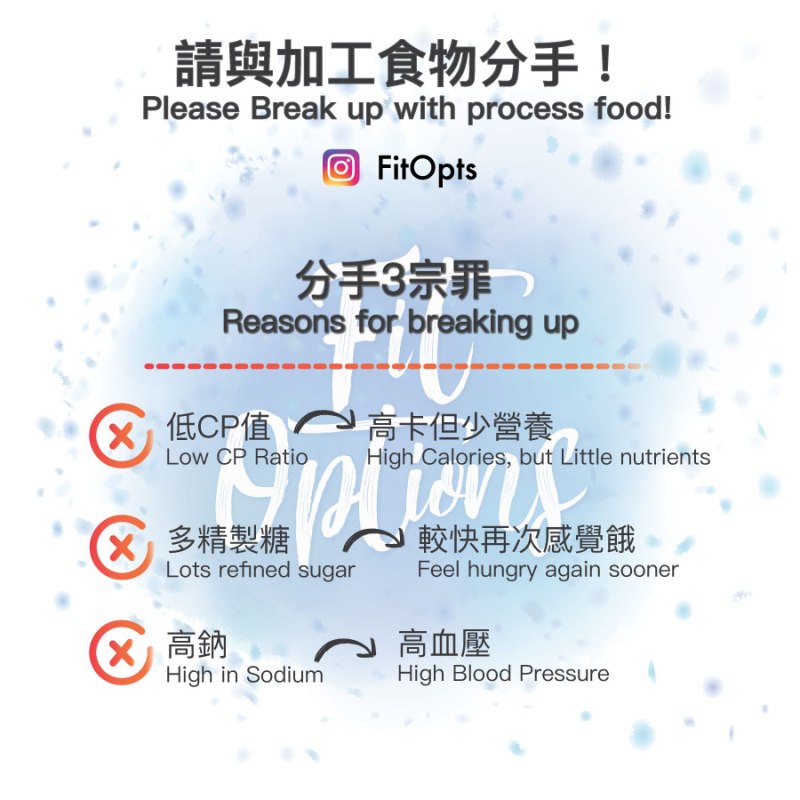 請與加工食品分手！